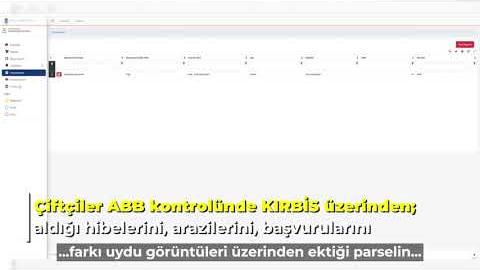  BLD 4.0: KIRBİS